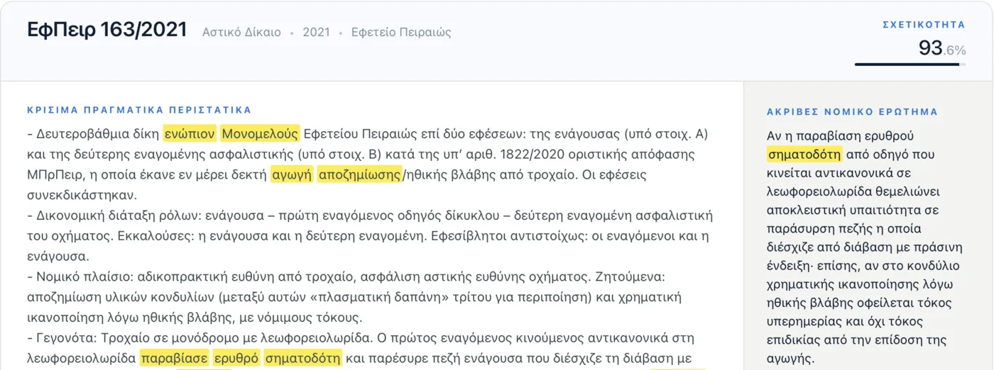 Η σελίδα της απόφασης ΕφΠειρ 163/2021 στο Deep Law, με επισημασμένα τα κρίσιμα πραγματικά περιστατικά